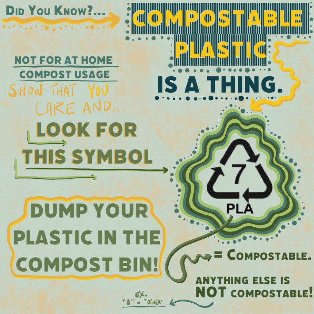 Compostable Plastic Graphic